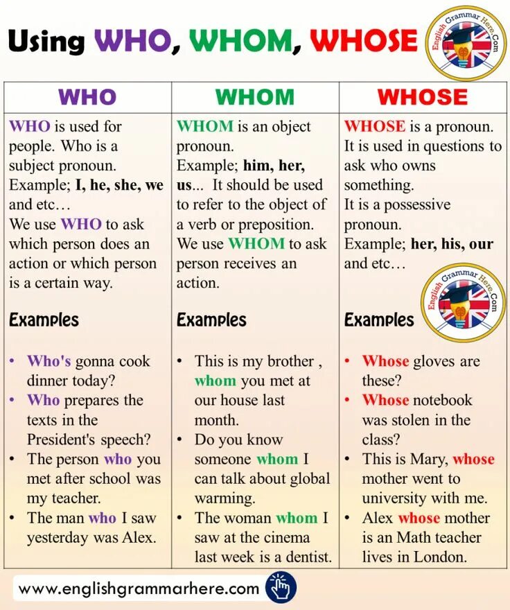 Last examples