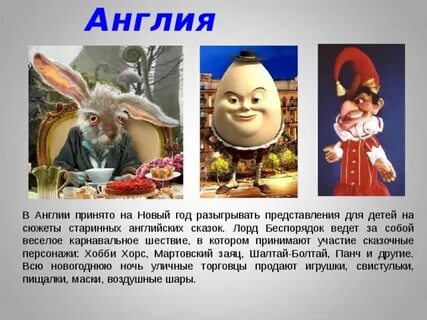 Представления героя