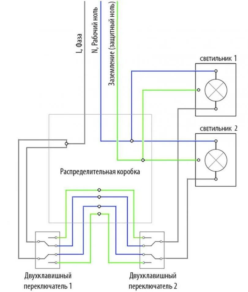 Схема подсоединения двухклавишного проходного выключателя с 2х мест. Схема двухклавишного переключателя с 2 мест лампочки подключения. Проходной двухклавишный выключатель с 2 мест схема подключения. Схема подключения двойного проходного переключателя. Как подключить перекрестный выключатель