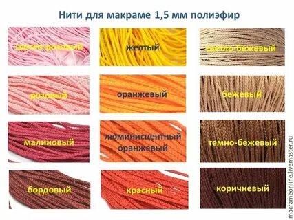 Мастер шнуров полиэфирный