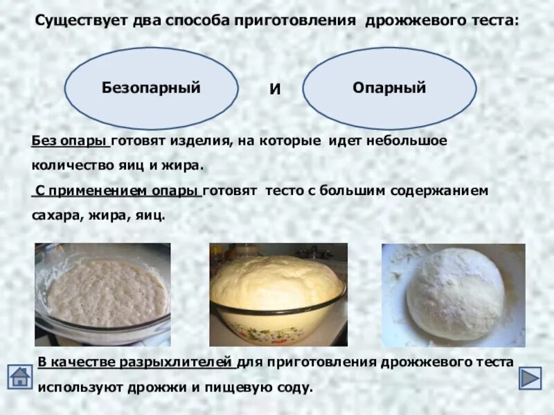 Сколько фрагментов нужно для авейка. Опарный способ приготовления теста. Изделия из теста опарным способом. Способы приготовления дрожжевого теста. Дрожжевое тесто опарное и безопарное.