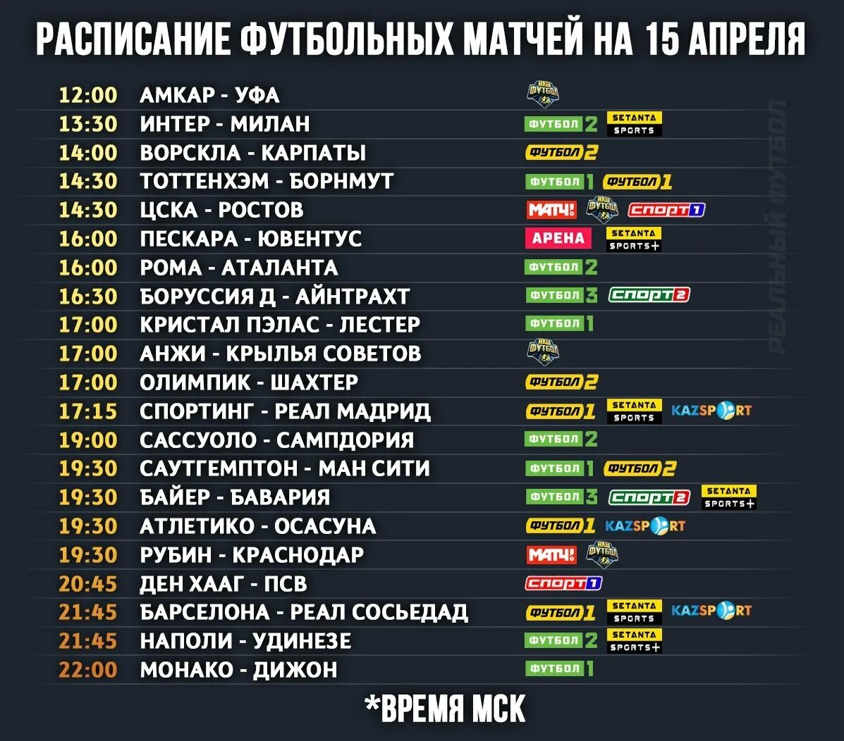 Во сколько сегодня футбольный. Расписание футбольных матчей. Футбол график игр. Календарь игр футбол. Футбол расписание матчей.