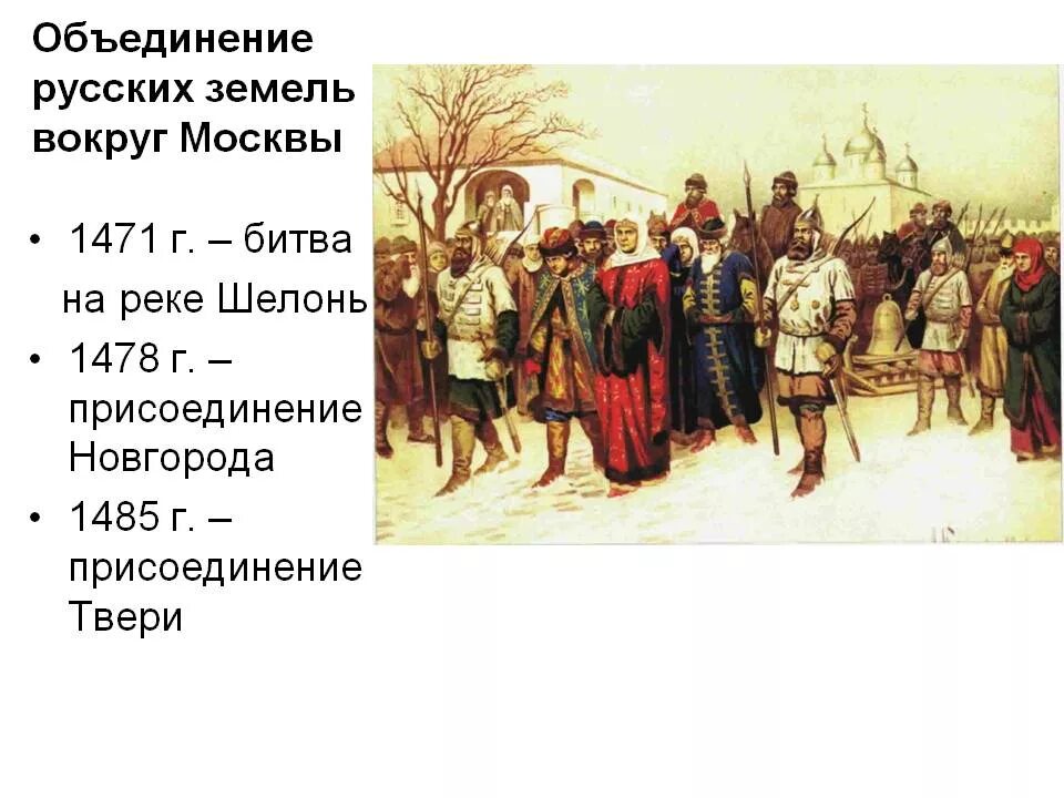 Объединение русских земель вокруг москвы учебник. Обледенение русских земель вокруг Москвы. Объединение русских земель вокруг Москвы. Объединение русских вокруг Москвы. Объединение русских земель вокруг Москвы в 1471.