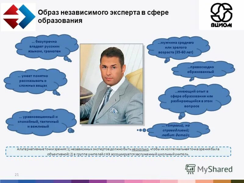 повышение квалификации педагогов. средние профессиональные учебные заведения. открытость.