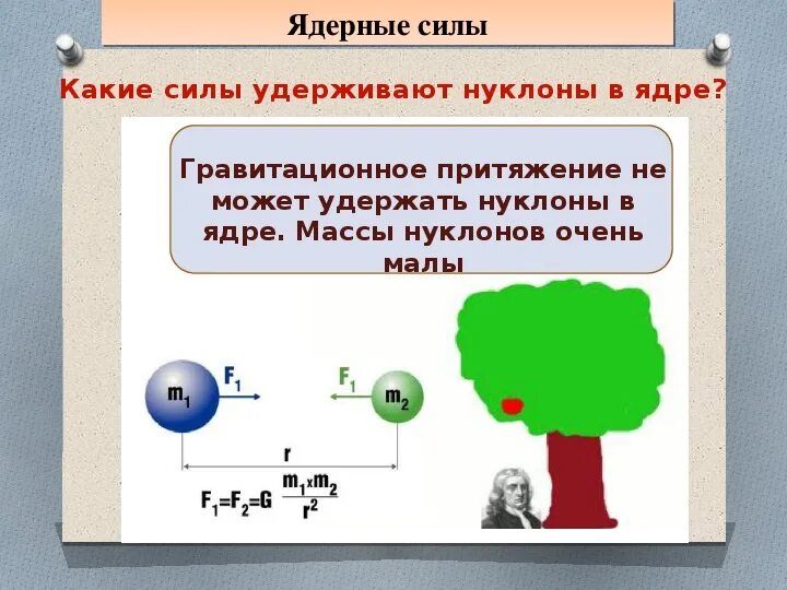 Ядерные силы это в физике. Свойства ядерных сил физика. Ядерные силы физика 11 класс. Ядерные силы физика 9 класс.