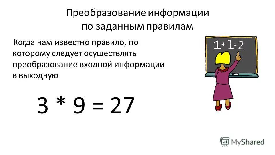 Преобразование по правилам. Преобразование информации. Преобразование информации по заданным правила.