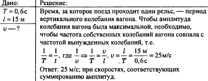 Определите период собственных. Период собственных колебаний вагона 0,6. период собственных вертикальных колебаний вагона 0.6. период вертикальных колебаний железнодорожного вагона. период собственных вертикальных колебаний вагона 0.6 с а длина 15.