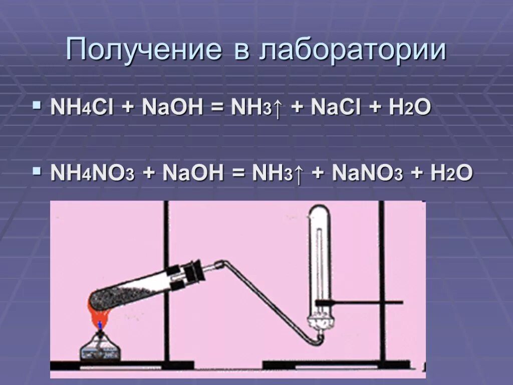 Nh4no3 NAOH. Получение nh4cl из nh3. Получение аммиака в лаборатории. Nh4no3 получить nh3. Nh3 nh4ci