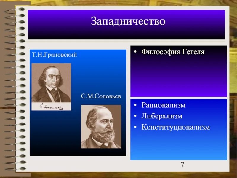 Чичерин направление общественной мысли. Западничество в философии это. Западники философия Грановский. Рационализм Гегеля. Русский рационализм.