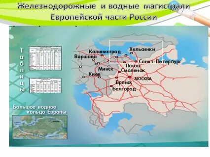 Транспортная инфраструктура 9 класс полярная звезда