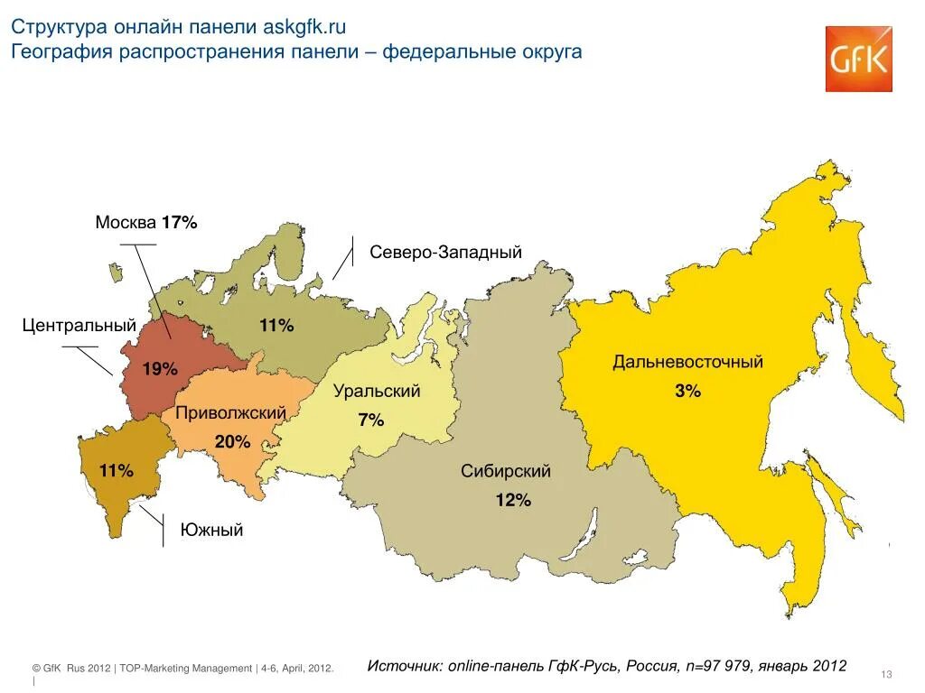 Южный запад россии. Северо-Западный и Центральный федеральные округа России. Центральные и Южные федеральные округа. Структура федерального округа. Приволжский Центральный Северо-Западный федеральный округ.