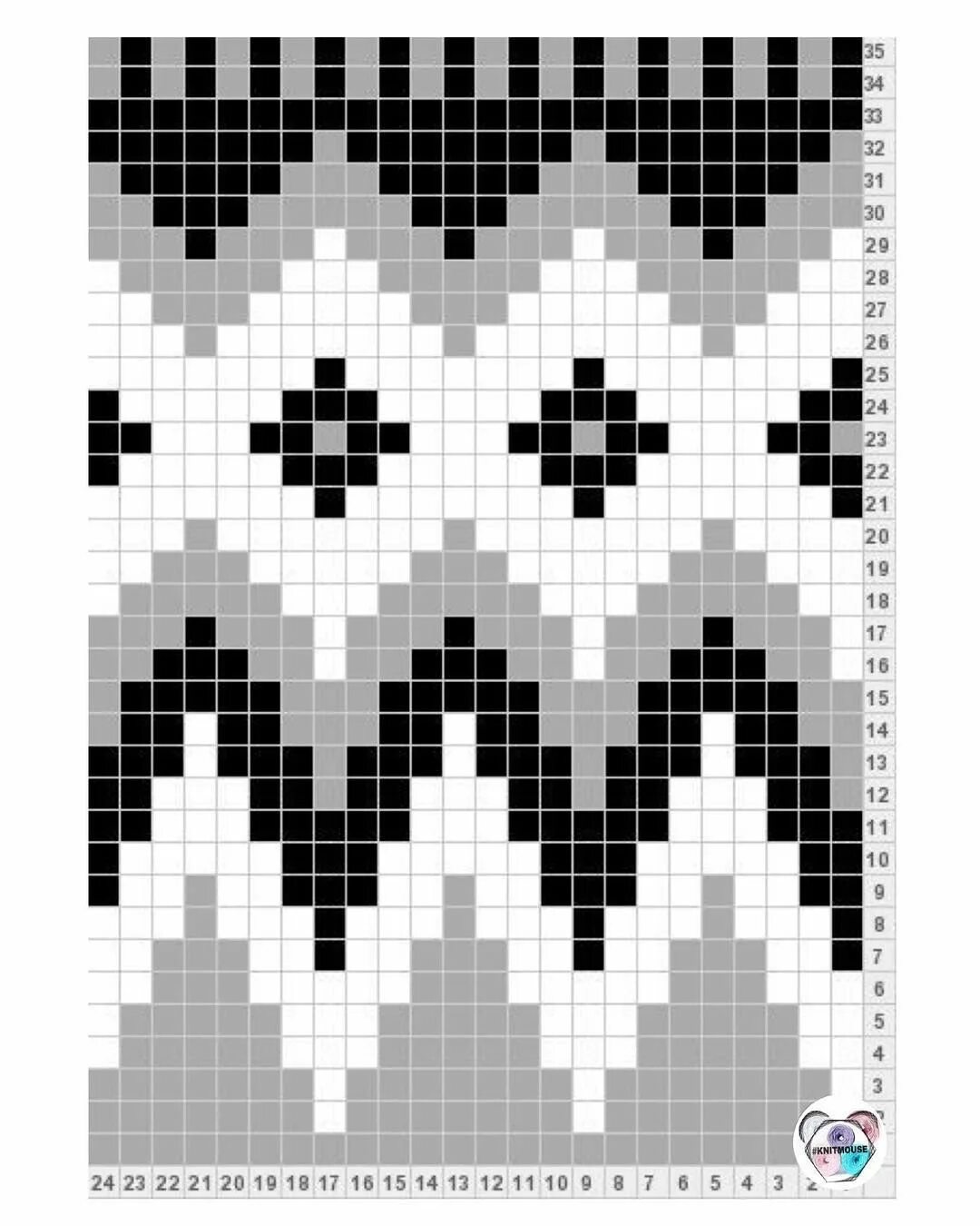 Жаккард крючком техника. Мочила жаккард. Жаккардовые узоры. Жаккардовые узоры спицами. Жаккард схемы.