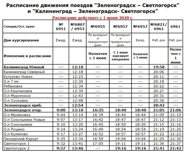 Расписание электричек зеленоградск 2