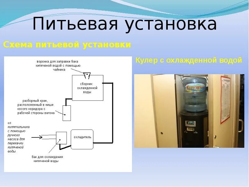 Схема охладителя питьевой воды в пассажирском вагоне. Питьевая установка пассажирского вагона. Питьевая установка схема. Схема установки для охлаждения питьевой воды.