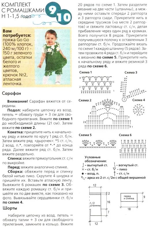 Схема вязаного платья для девочки 1 года. Схема вязания сарафана крючком на девочку 1,5года. вязание крючком для девочки 1 год со схемами и описанием. вязание крючком для девочек 2 года со схемами. платье для девочки крючком на 2 года схема.