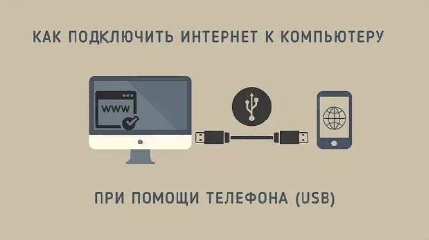 Подключить интернет s. Как подсоединить смартфон к компьютеру через кабель USB. Как подключить телефон к компьютеру через USB. Как подключить интернет к компьютеру через телефон через USB. Подключение интернета через телефон к компьютеру через USB.