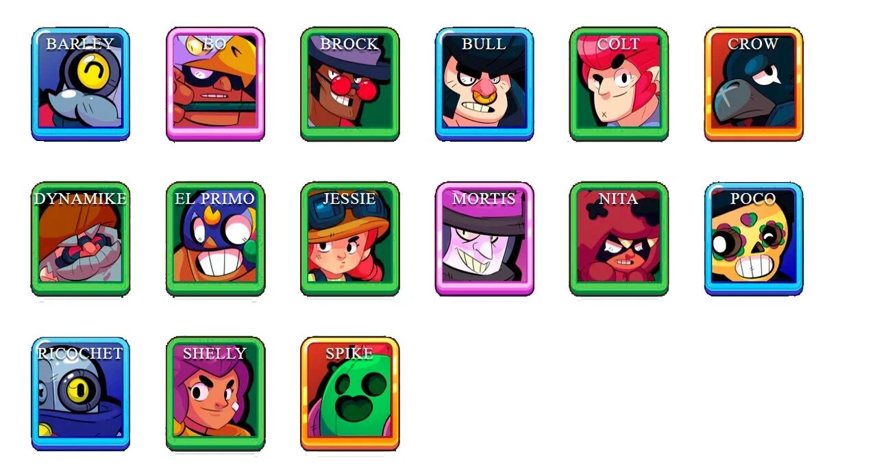 Угадай браво старс. Карточки героев Браво старс. Герои Браво старс с именами. Игровые карточки Brawl Stars. Карточки для угадывания персонажей.