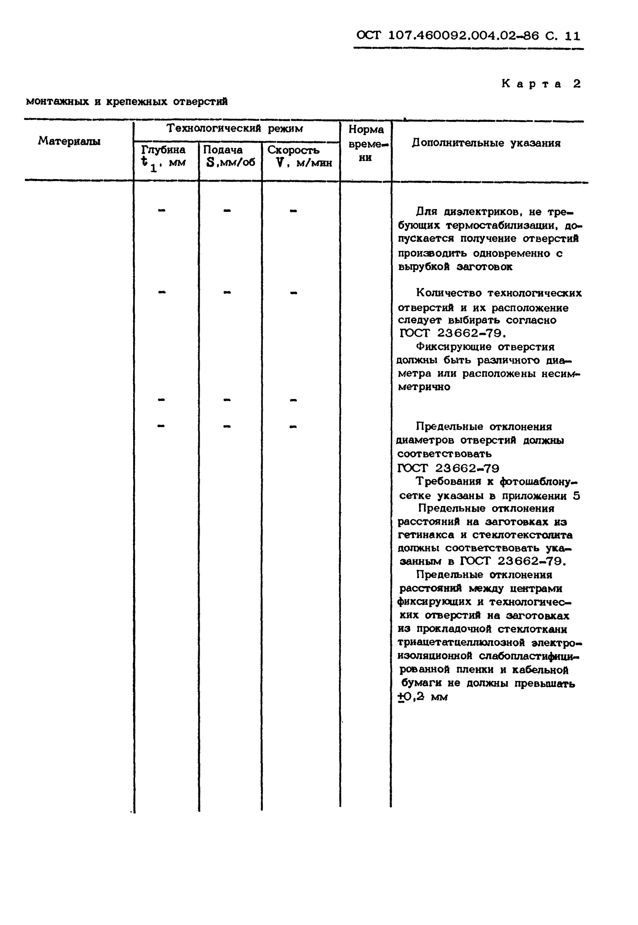 ОСТ 107.460092.001-86 книга 1. ОСТ 460092.107.004. ОСТ 107.460.053.001. ОСТ 107.460091.014-2004.