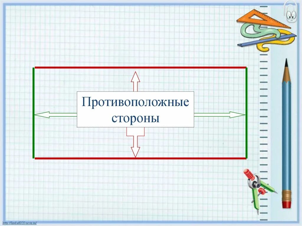 Противоположные стороны. Урок математика противоположные стороны прямоугольника. Противоположные стороны прямоугольника 2. Свойство противоположных сторон прямоугольника. Математика 2 класс свойство противоположных сторон прямоугольника