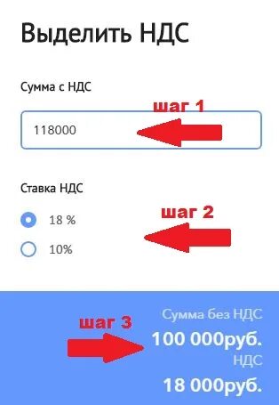 Ндс калькулятор calculatornds. Сумма без НДС. Выделение НДС. Как выделить НДС из суммы с НДС. Найти сумму без НДС.