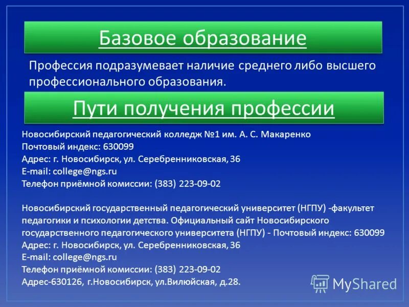 Базовое среднее образование. Базовое обучение. Базовое образование это. Мое базовое образование.