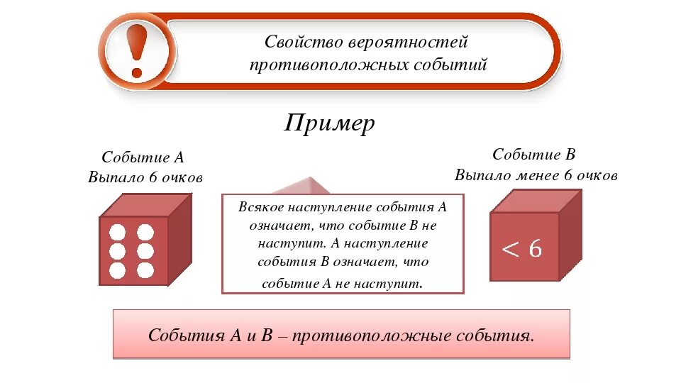 Свойство вероятностей противоположных событий. Противоположные события примеры. Свойства вероятности события. Вероятность противоположного события. Отрицательная вероятность события