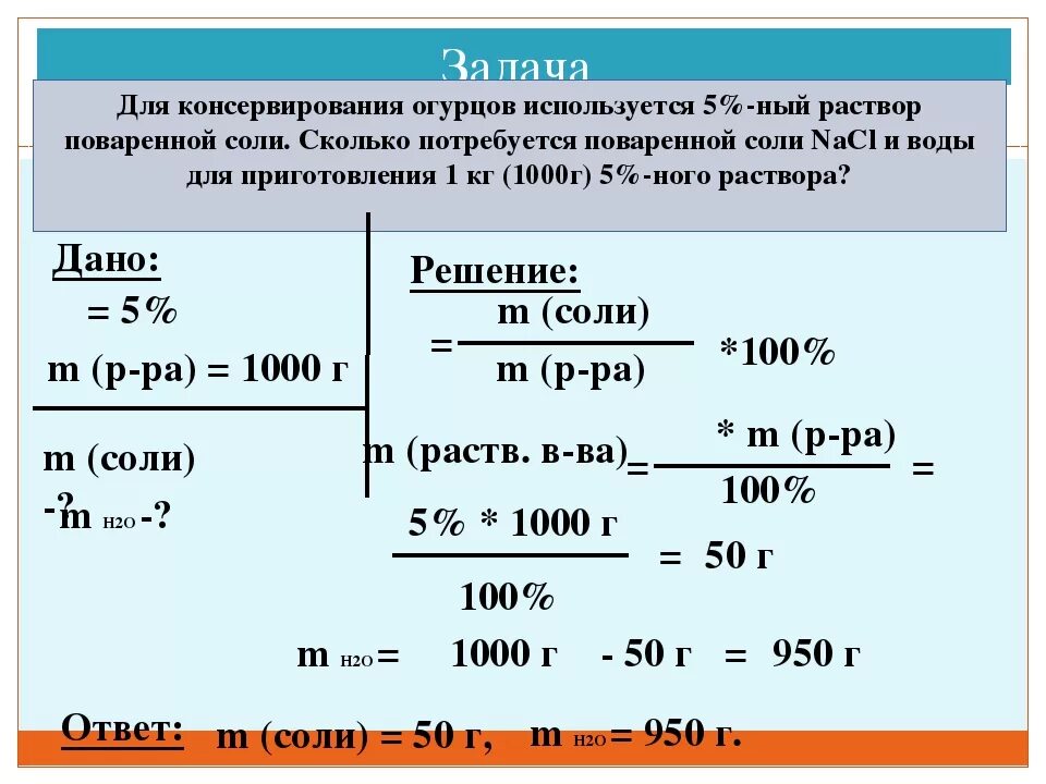 В 200 г воды растворили 10. Задачи на массовую долю. Задачи на массовую долю раствора. Химия задачи на массовую долю растворенного вещества.