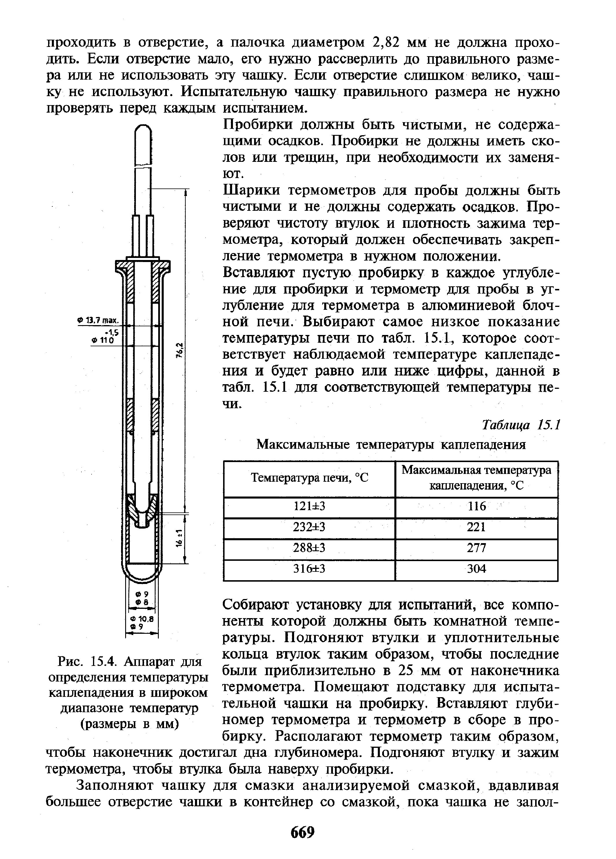 Каплепадение смазки. Прибор для определения температуры каплепадения пластичной смазки. термометр для определения температуры каплепадения. прибор для определения температуры каплепадения схема. температура каплепадения.