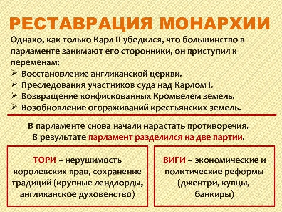 Чтобы решить главную проблему монархии. Реставрация монархии. причины реставрации монархии в англии. восстановление монархии в 1660 году. причины реставрации стюартов в англии.