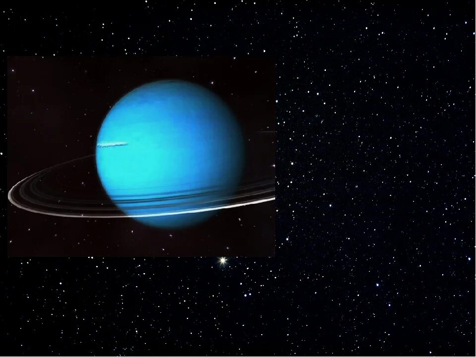Какая планета ближе к солнцу уран. Уран Планета солнечной системы Уран. Факты про планеты солнечной системы Уран. Уран седьмая Планета от солнца. Уран седьмая Планета солнечной системы.