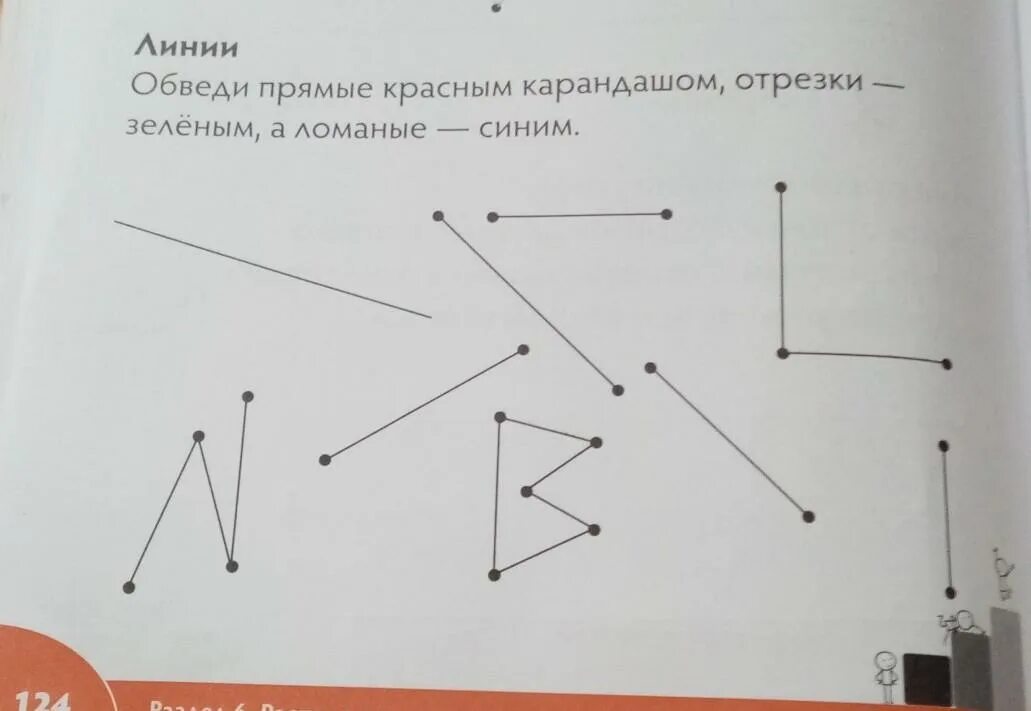 Обведи прямые линии красным карандашом. Обведи ломаные линии. Ломаная линия обводка. Ломаный отрезок. Пересечение ломаных