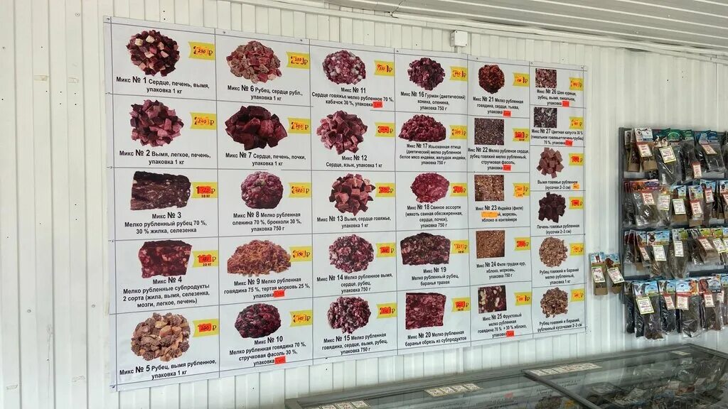 уборка за собакой. пес спб личный кабинет.