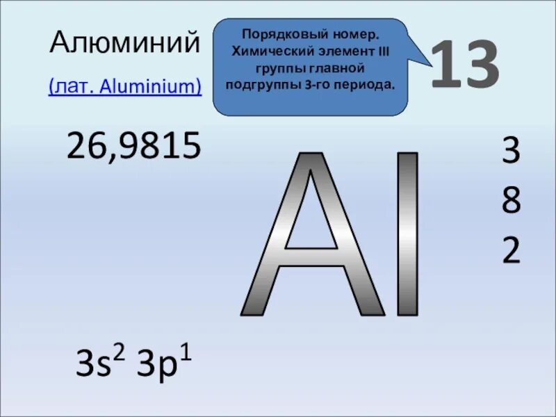 Порядковый номер какая буква. Алюминий в таблице Менделеева. Номер алюминия в таблице Менделеева. Химический знак Порядковый номер алюминия. Порядковый номер алюминия в таблице Менделеева.