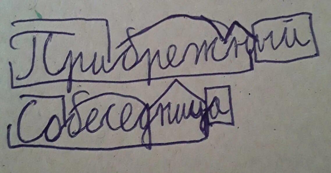 Слово Прибрежный по составу. Прибрежный разобрать по составу. Разбери по составу Прибрежная. Разберите слово по составу «Прибрежный».. Морфемный слова прибрежный