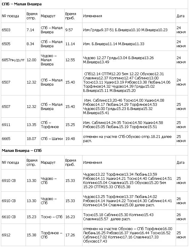 Расписание чудово спб. Расписание электричек СПБ малая Вишера. Расписание автобусов малая Вишера Великий Новгород. Электричка СПБ малая Вишера. Расписание автобусов малая Вишера.