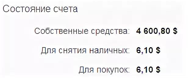 Узнать заблокированную сумму. Сомнительные операции карта заблокирована. псб заблокированная сумма. как узнать заблокированную сумму на карте рск.
