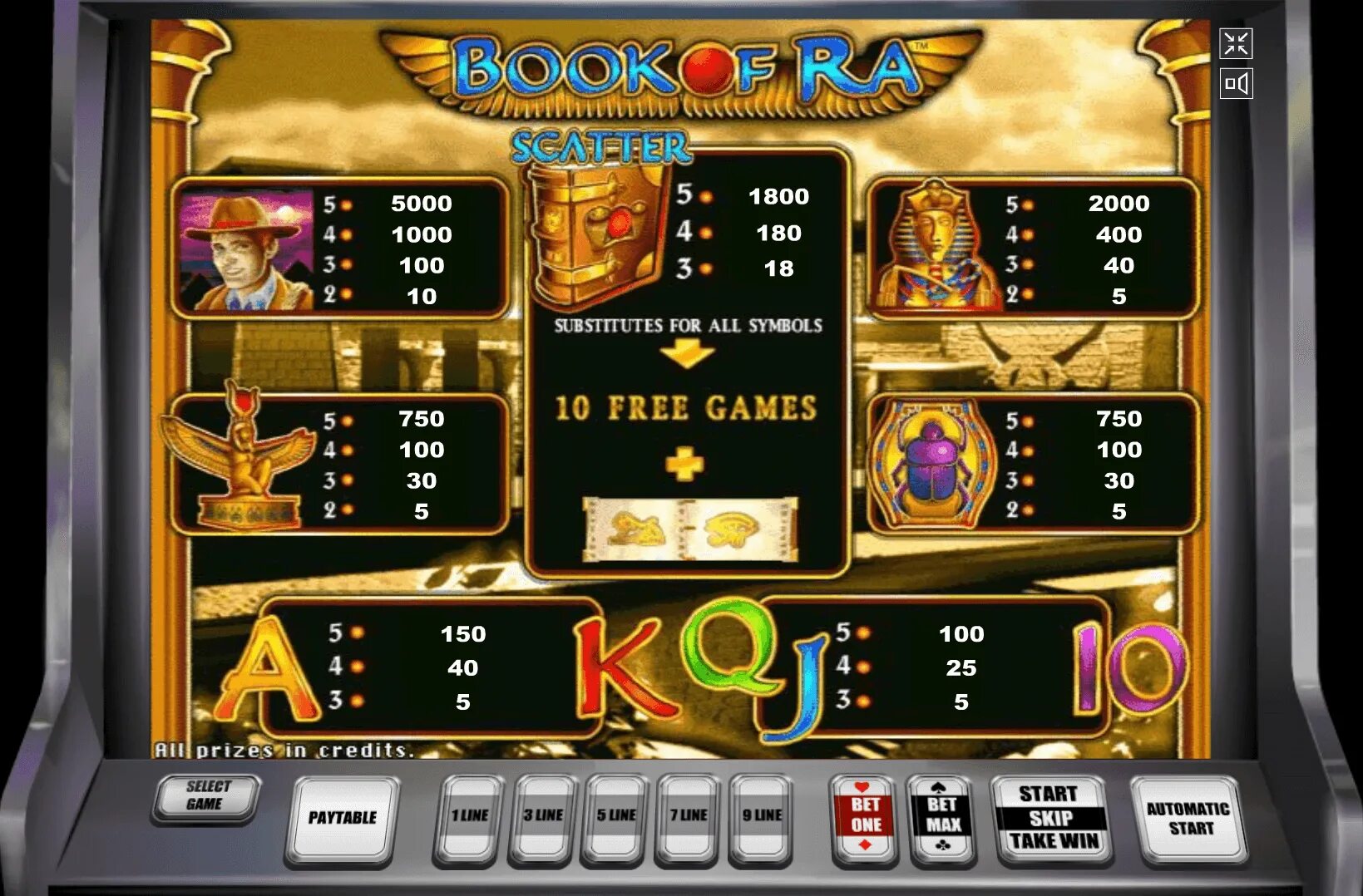 Book of ra deluxe игровой автомат. Фабрика игр. Book of ra deluxe игровой автомат. Book of ra deluxe игровой автомат. Золотая игра книга.