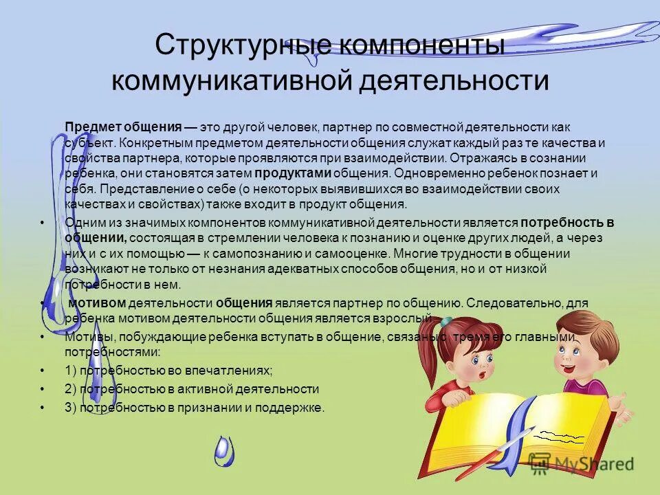 Роль общения в профессиональной деятельности человека. Общение в деятельности воспитателя. Общение в деятельности воспитателя. Общение в деятельности воспитателя. Общение в деятельности воспитателя.