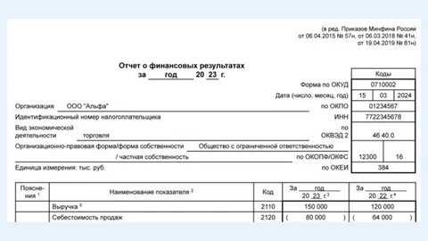 1 год отчет как заполнять