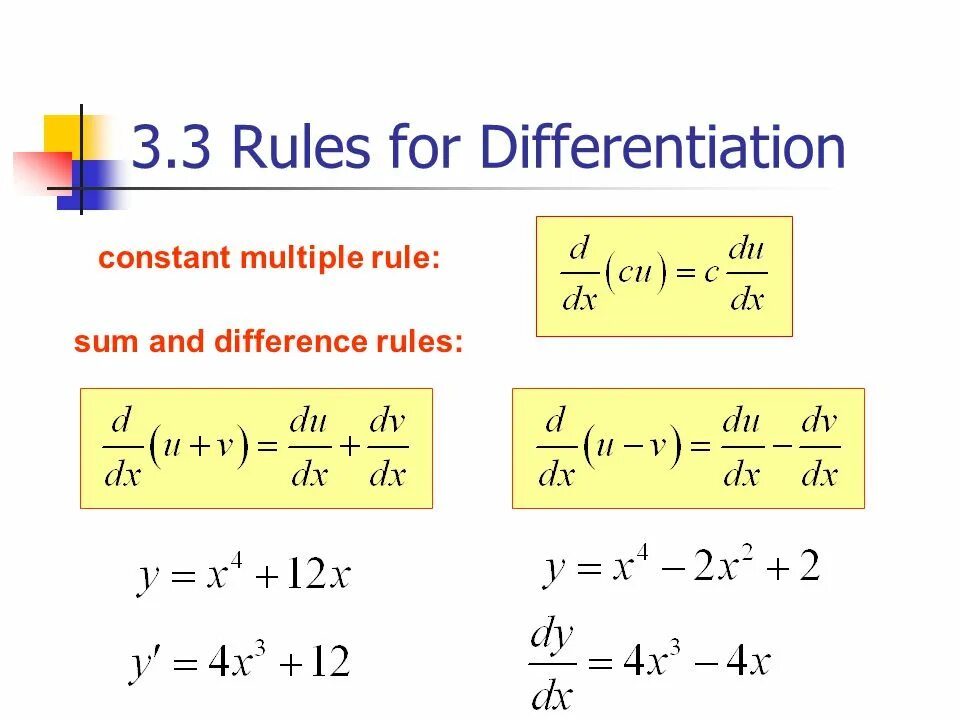 Different rules. Rules for differentiation. Derivative Rules. Differentiation derivative. Product differentiation.