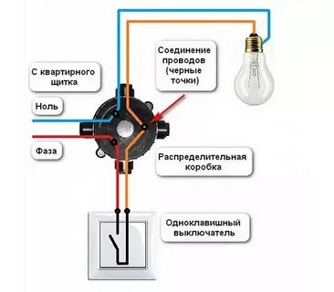 Расключение выключателя в коробке