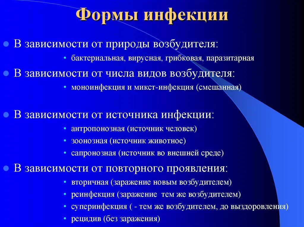 Основная инфекция. Основные формы инфекции. Формы инфекций микробиология. Виды инфекции по локализации возбудителя. Формы инфекции и их характеристика.