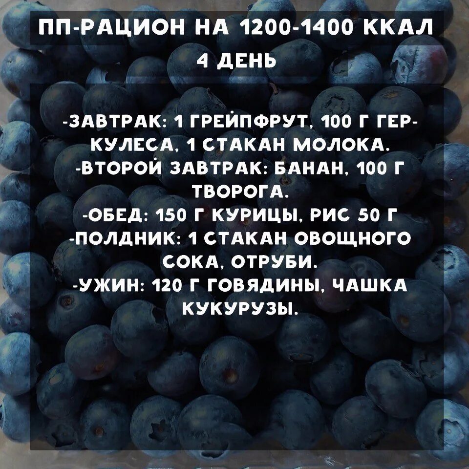 Диета на 1200 калорий. Рацион питания на 1200 калорий. Рацион ПП на 1400 ккал. ПП рацион на 1200 ккал в день.