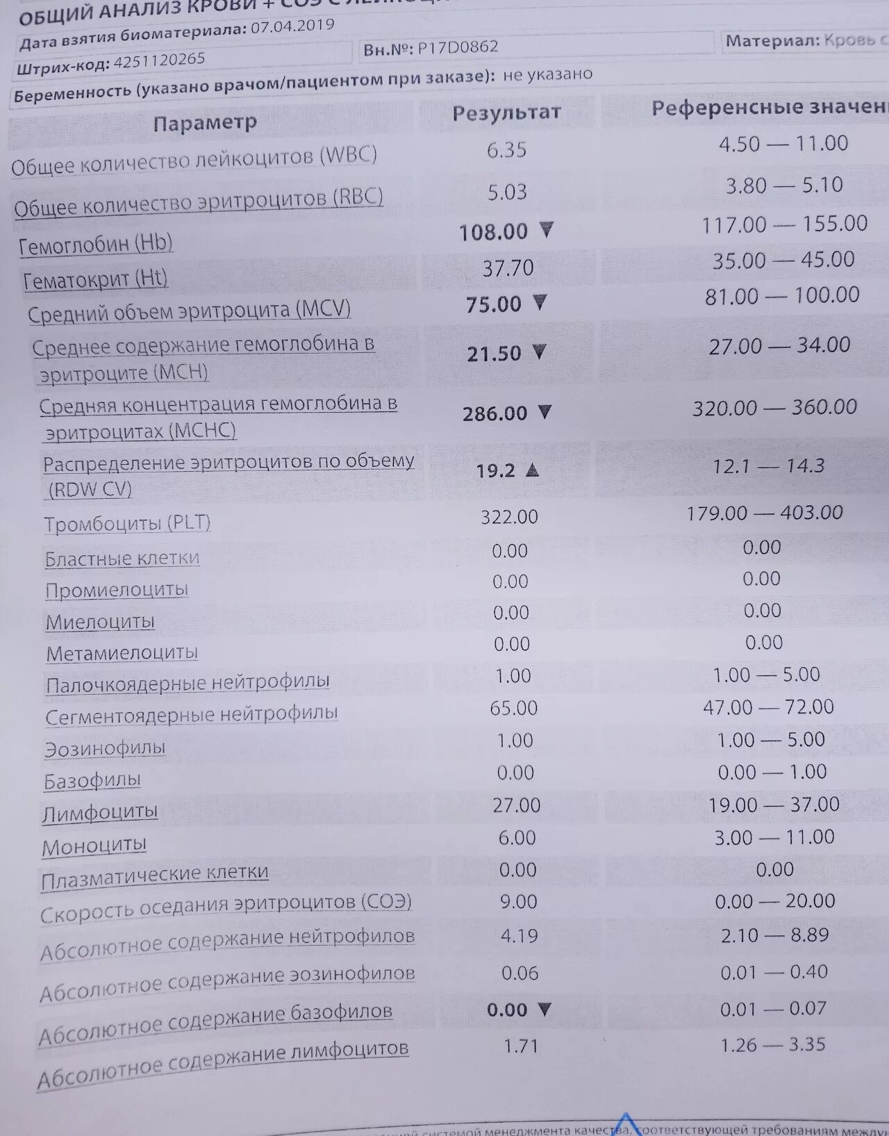 Кровь plt повышен. Общий анализ крови PLT норма. Тромбоциты PLT норма. Общий анализ крови с низким гемоглобином. PLT В анализе крови норма для женщин.