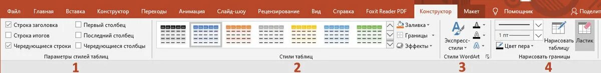 Где конструктор в powerpoint. Вкладка конструктор в powerpoint. конструктор таблиц в powerpoint. как включить конструктор в powerpoint. параметры стилей таблиц.