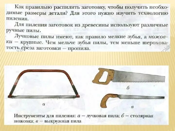 Пила какое время. Приспособления для пиления древесины 5 класс технология. Пиление древесины 5 класс технология. Пиление заготовок из древесины 5 класс технология. Инструменты для пиления 5 класс технология.