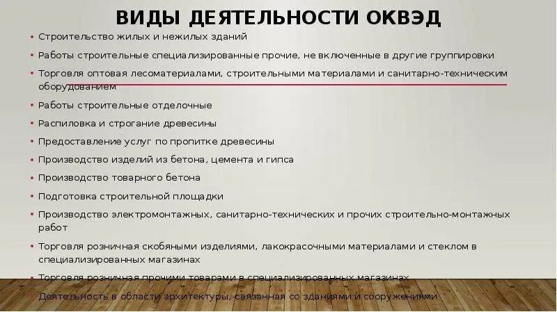 Получение оквэд. Виды деятельности ОКВЭД. ОКВЭД строительство. ОКВЭД строительные отделочные работы. ОКВЭД производство.