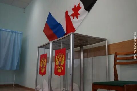 Явка в удмуртской республике