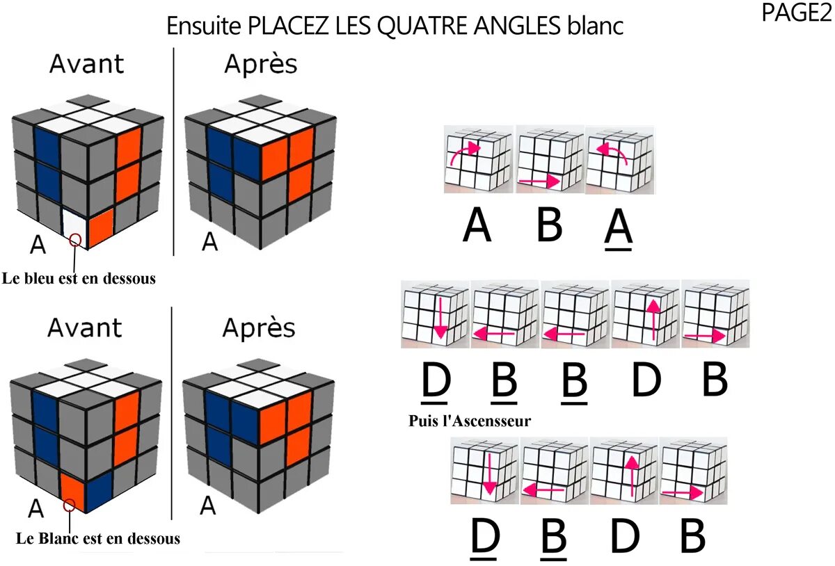 Как собрать кубик рубика. Алгоритм Бога для кубика Рубика 3х3. Чертеж кубика Рубика. Как собрать кубик Рубика 3х3 алгоритм Бога. Правый и левый алгоритм кубика Рубика 3х3.