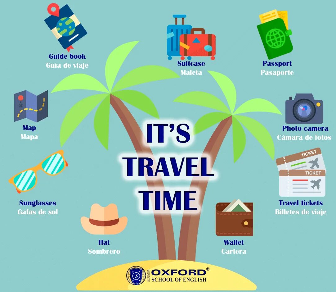 Тайм тревел. It s travel time. Let’s travel турфирма. Туризм и путешествия. Люди в путешествии.